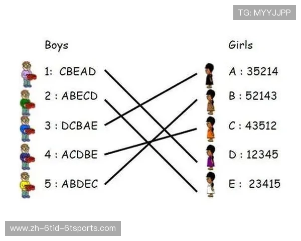 篮球比赛中多样化进攻战术设计及其对比赛节奏的掌控