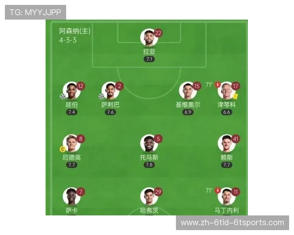 英超历史头球进球最多的球员盘点及技术特点解析