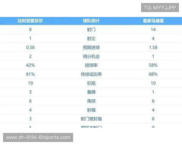 西甲足球联赛积分榜及球队排名全解析