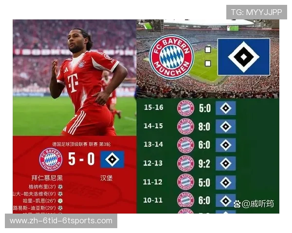 德甲各球队拥有的明星球员数量及其影响力