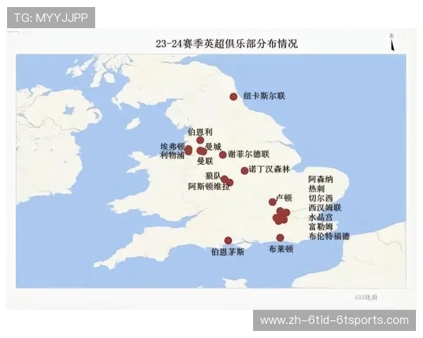 英超球队关系图：英超球队之间的关系和对抗图示